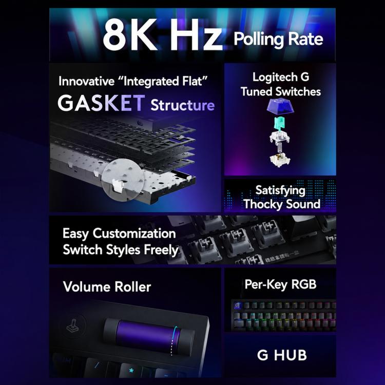Tastiera meccanica da gioco Logitech G316 8K Esports Edition