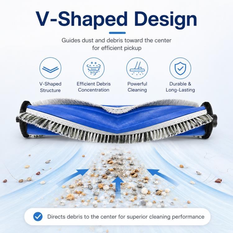 Set ricambi per Ecovacs DEEBOT X5 e X5 Pro