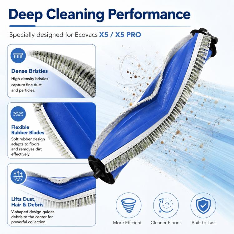 Set ricambi per Ecovacs DEEBOT X5 e X5 Pro