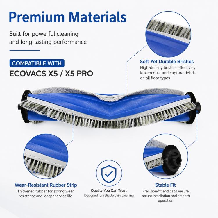 Set ricambi per Ecovacs DEEBOT X5 e X5 Pro