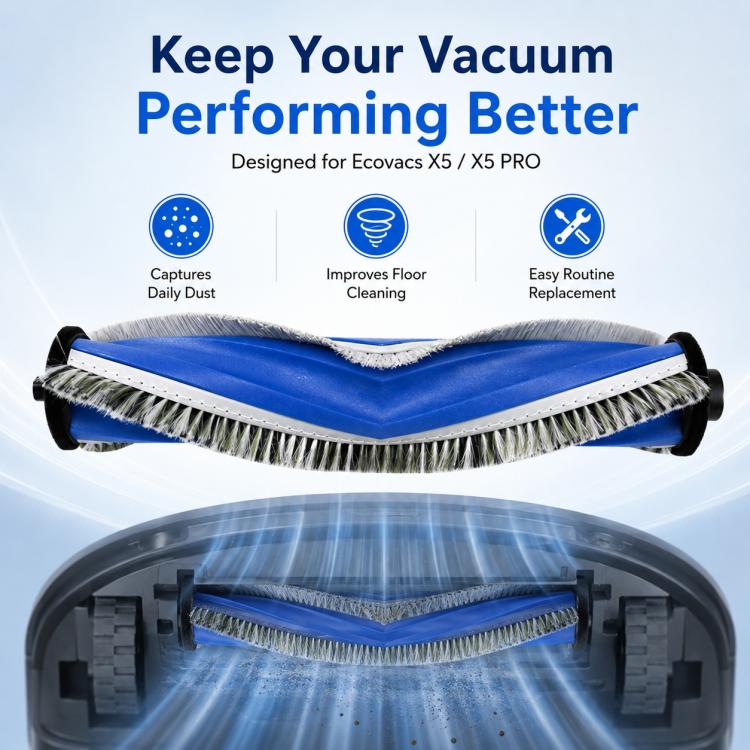 Set ricambi per Ecovacs DEEBOT X5 e X5 Pro
