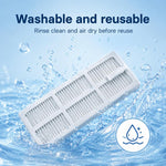 Set ricambi aspirapolvere robot Narwal J3 Dual Filter