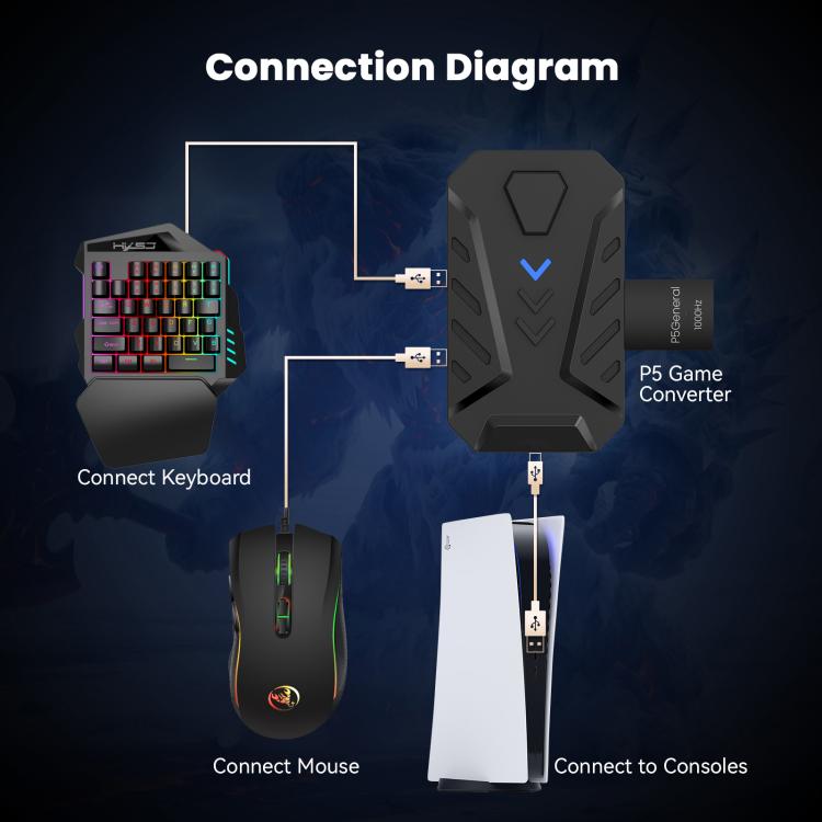 Adattatore tastiera e mouse gaming per PS5 HXSJ Master-P5