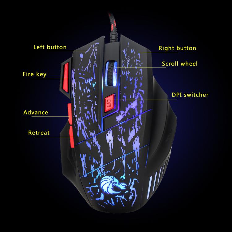 Adattatore tastiera e mouse gaming per PS5 HXSJ Master-P5