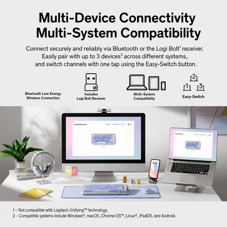 Tastiera meccanica wireless Logitech K75M Amber Series