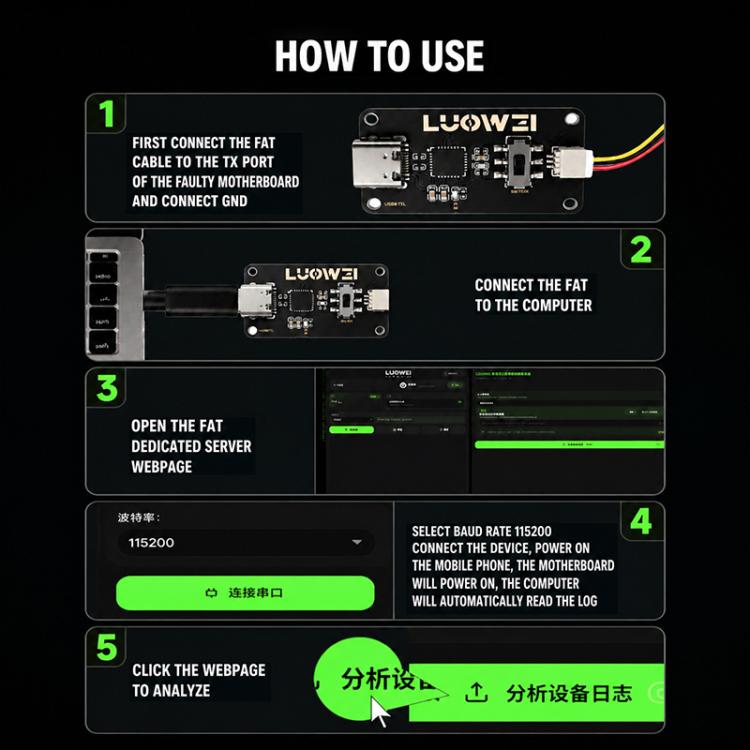 LUOWEI LW-FAT Error Checker Analizzatore intelligente di diagnosi dei guasti della scheda madre del telefono Android