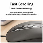 Mouse cablato Logitech M520 Business silenzioso
