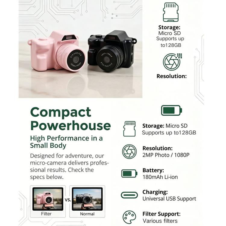 Mini fotocamera d'azione L300 da 2 MP con pollice