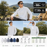 Cappotto uomo leggero traspirante con protezione UPF50+