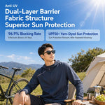Cappotto uomo leggero traspirante con protezione UPF50+
