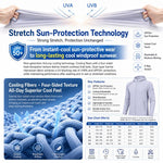 Cappotto uomo leggero traspirante con protezione UPF50+