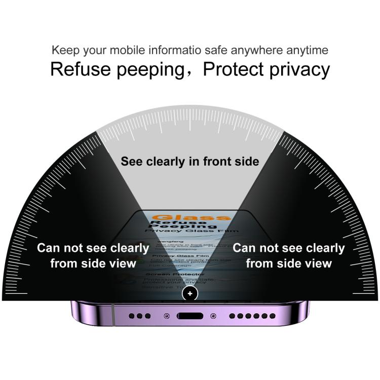 Pellicola protettiva in vetro temperato privacy per Galaxy A37 5G