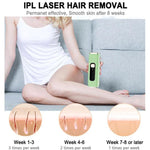 Dispositivo IPL per rimozione peli con 5 livelli intensità