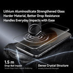 Pellicola protettiva antiriflesso Benks per iPhone 17 Pro Max