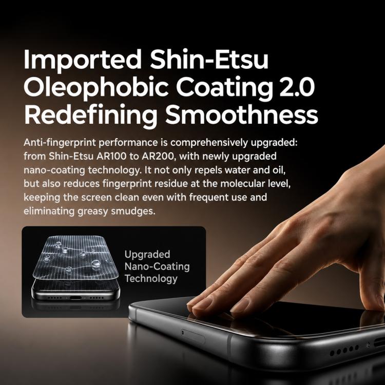 Pellicola protettiva antiriflesso Benks per iPhone 17 Pro Max