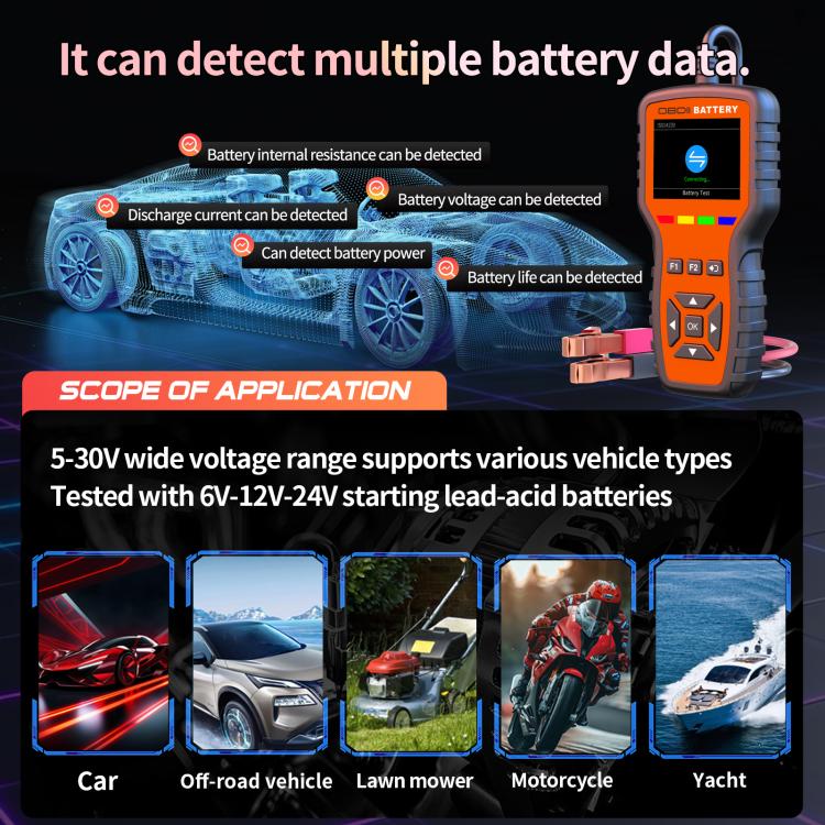 K2 Pro Strumento diagnostico OBDII auto con tester batteria