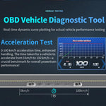 P27 Tachimetro multifunzione LCD HD OBD2 GPS auto