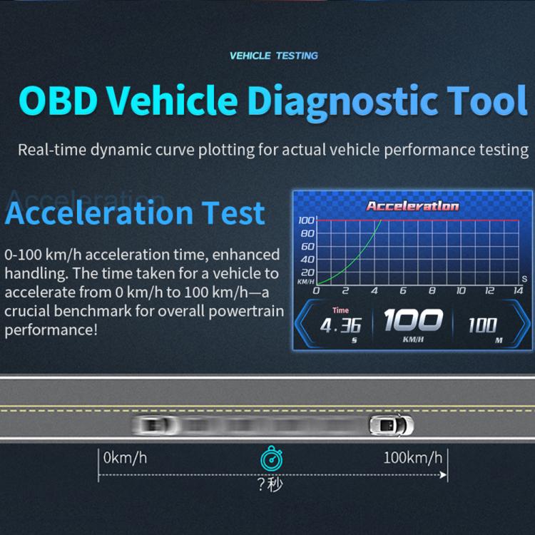 P27 Tachimetro multifunzione LCD HD OBD2 GPS auto