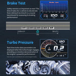P27 Tachimetro multifunzione LCD HD OBD2 GPS auto