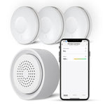 Kit allarme perdite acqua NEO con Wi-Fi 2,4 GHz