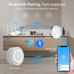 Kit allarme perdite acqua NEO con Wi-Fi 2,4 GHz