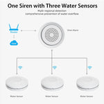 Kit allarme perdite acqua NEO con Wi-Fi 2,4 GHz