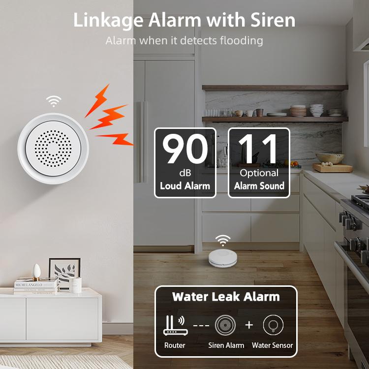 Kit allarme perdite acqua NEO con Wi-Fi 2,4 GHz