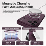 Custodia magnetica per iPhone 18 Pro con supporto antiscivolo