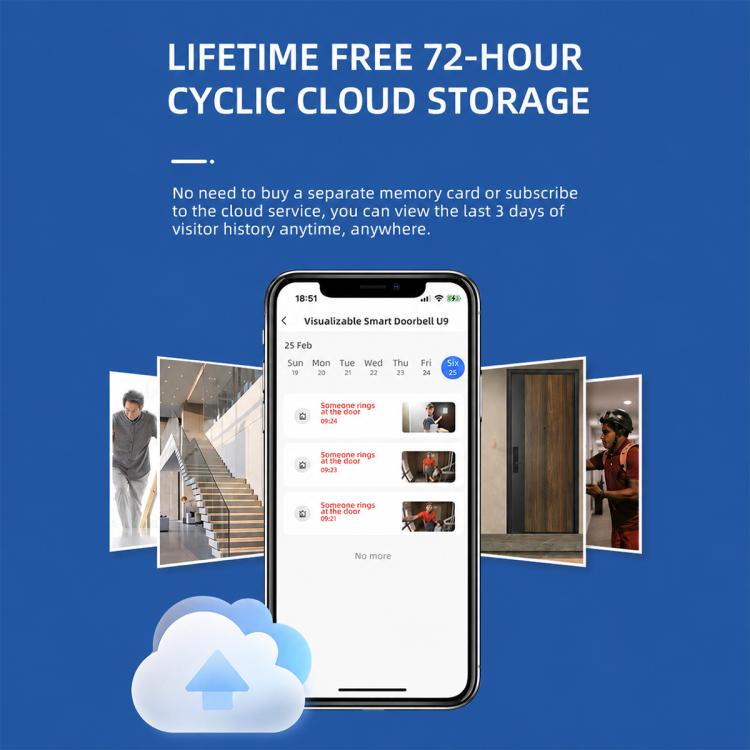 Videocitofono intelligente U9 HD 1MP con audio bidirezionale