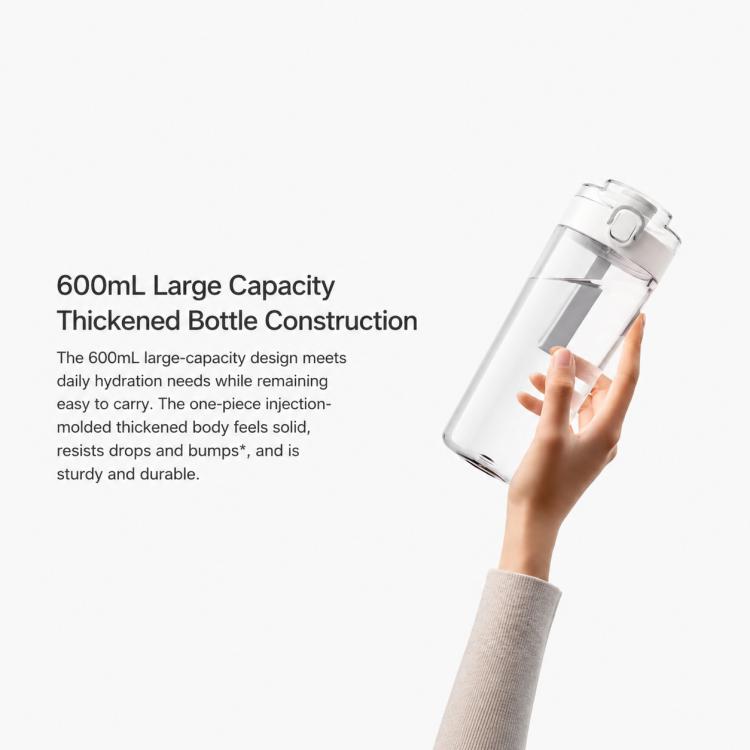 Borraccia portatile Xiaomi Mijia 600 ml in Tritan