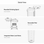 Borraccia portatile Xiaomi Mijia 600 ml in Tritan