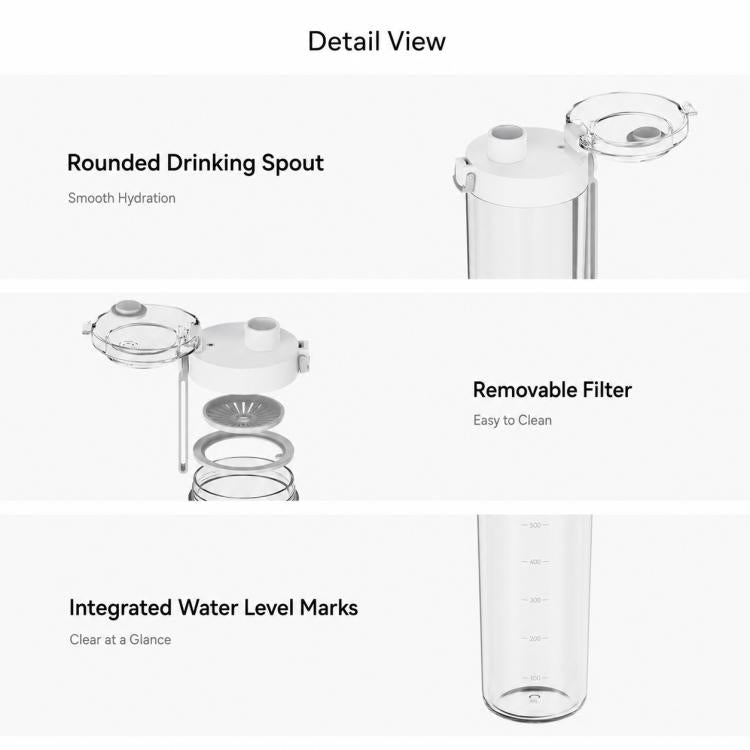 Borraccia portatile Xiaomi Mijia 600 ml in Tritan
