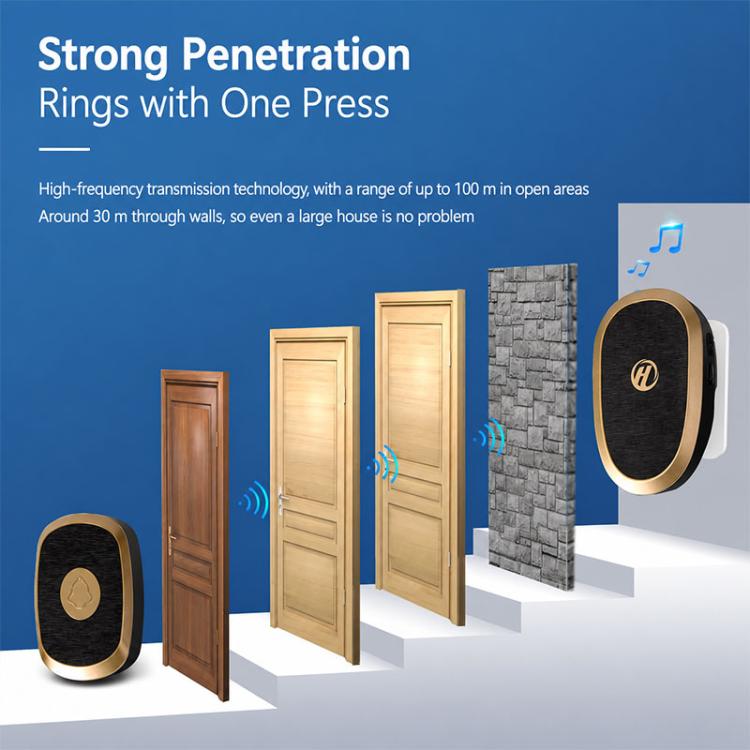 Campanello wireless musicale XY-801 con trasmettitore a batterie