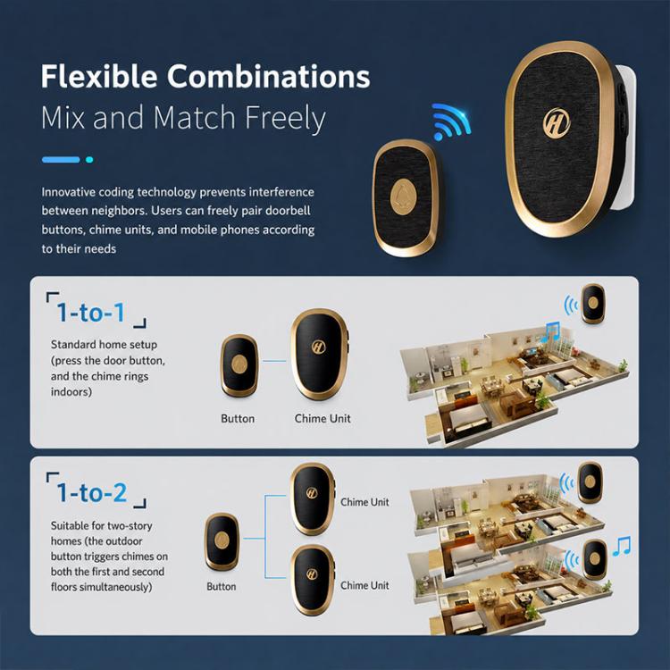 Campanello wireless musicale XY-801 con trasmettitore a batterie
