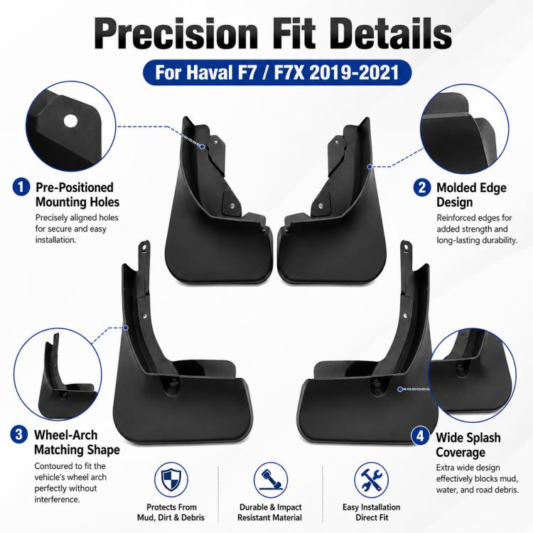 Set di 4 parafanghi per auto, For GreatWall Haval F7 / F7X 2019-2021