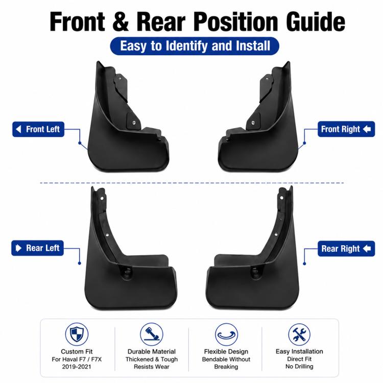 Set di 4 parafanghi per auto, For GreatWall Haval F7 / F7X 2019-2021