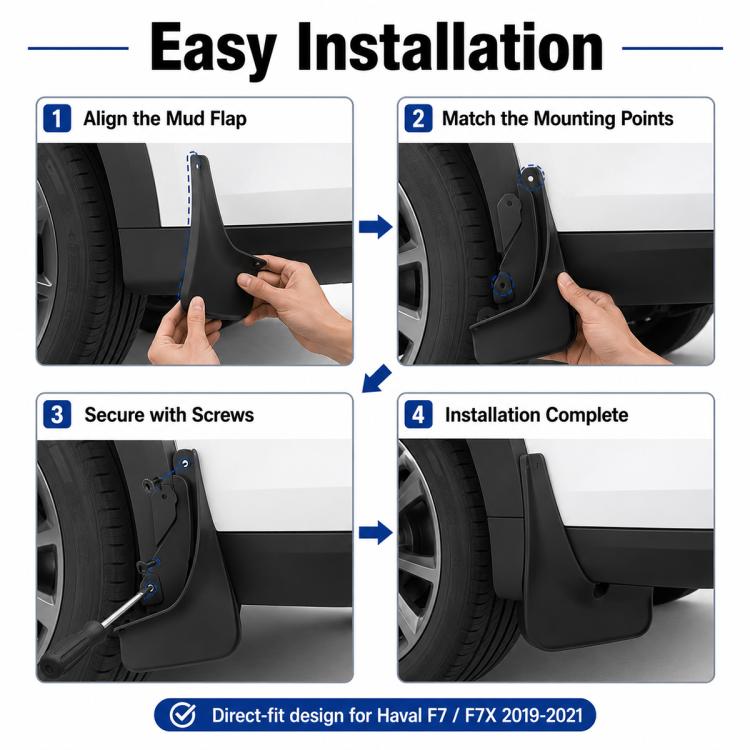 Set di 4 parafanghi per auto, For GreatWall Haval F7 / F7X 2019-2021