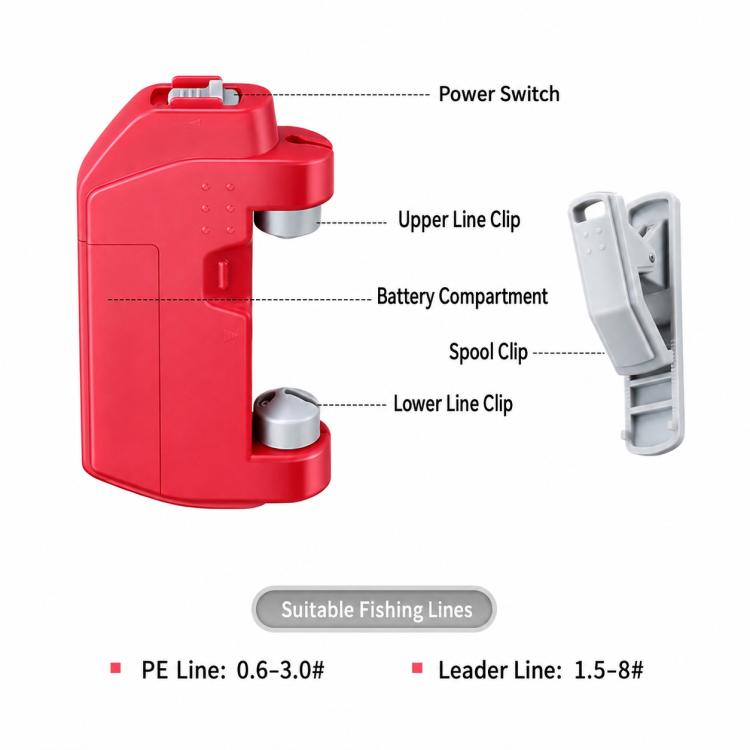 Lure Electric GT Knotter Strumento per annodare lenza da pesca