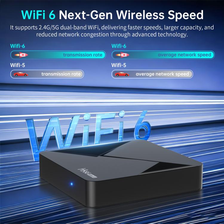 Android TV box HS86 Mini 4K con Android 14, 2 GB + 16 GB - immagine 9