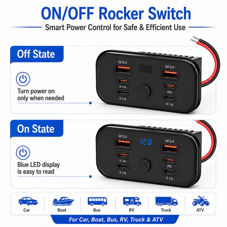 Modifica auto Caricabatterie da auto USB-C a ricarica rapida con voltmetro, Multi-Ports