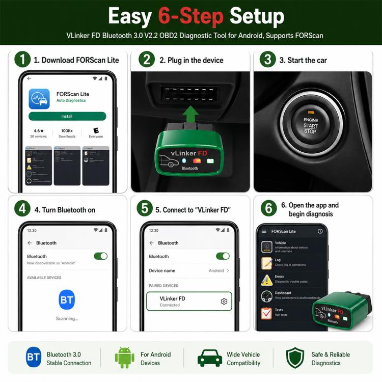 VLINKER FD V2.2 Scanner diagnostico auto Bluetooth 3.0