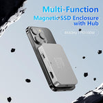 Box esterno magnetico per SSD NVMe Blueendless M3HD 3 in 1