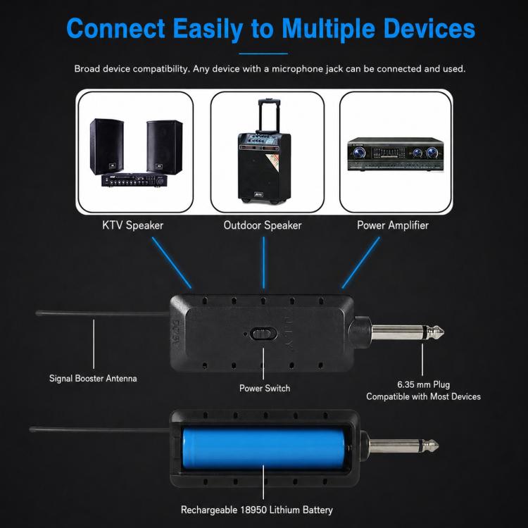 Microfono wireless VHF doppio canale E8 con headset e lavalier