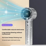 Ventilatore portatile ad alta velocità S5 con strass