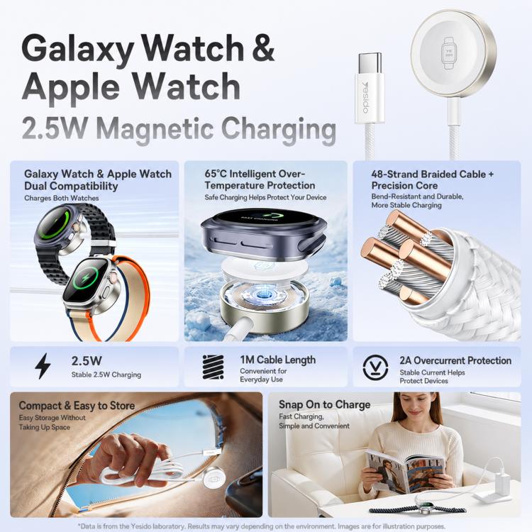 Caricabatterie wireless magnetico Yesido DS42 per orologi