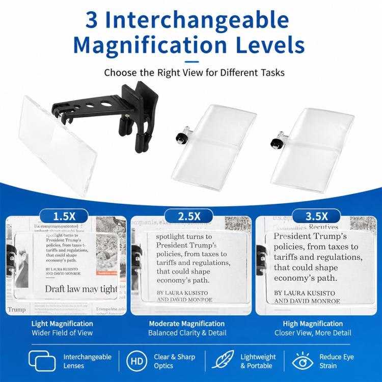 Lente d’ingrandimento a clip con 3 lenti intercambiabili - immagine 4