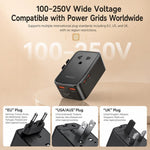 Adattatore da viaggio universale Yesido MC47 GaN 25 W, 4 porte - immagine 8