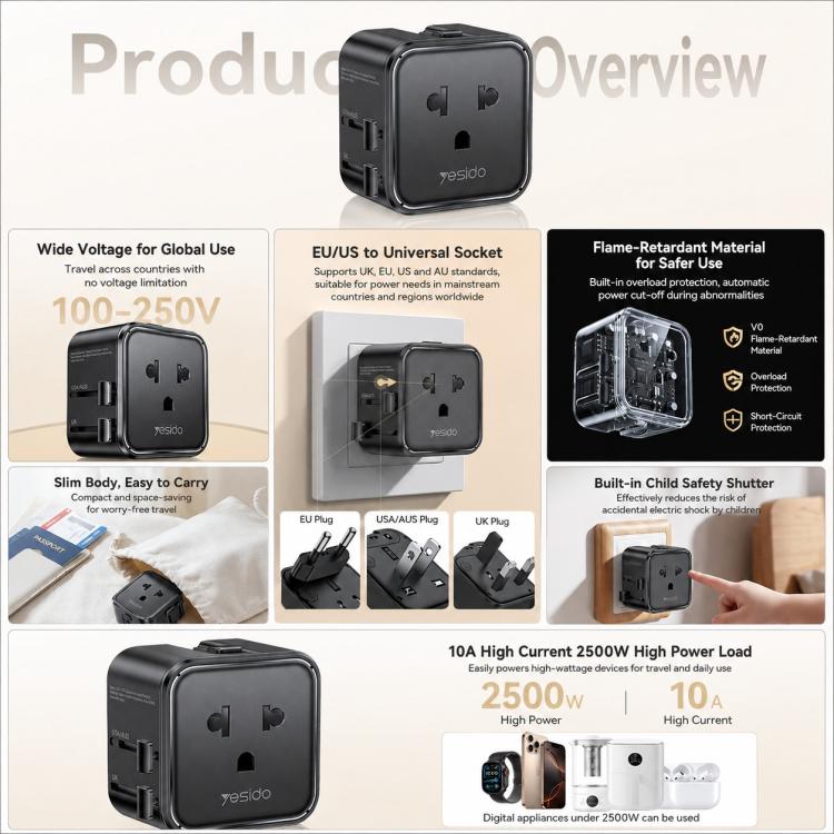 Adattatore da viaggio universale Yesido MC46, 2500 W - immagine 3