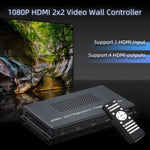 Adattatore video HDMI 2 ingressi 2 uscite con USB