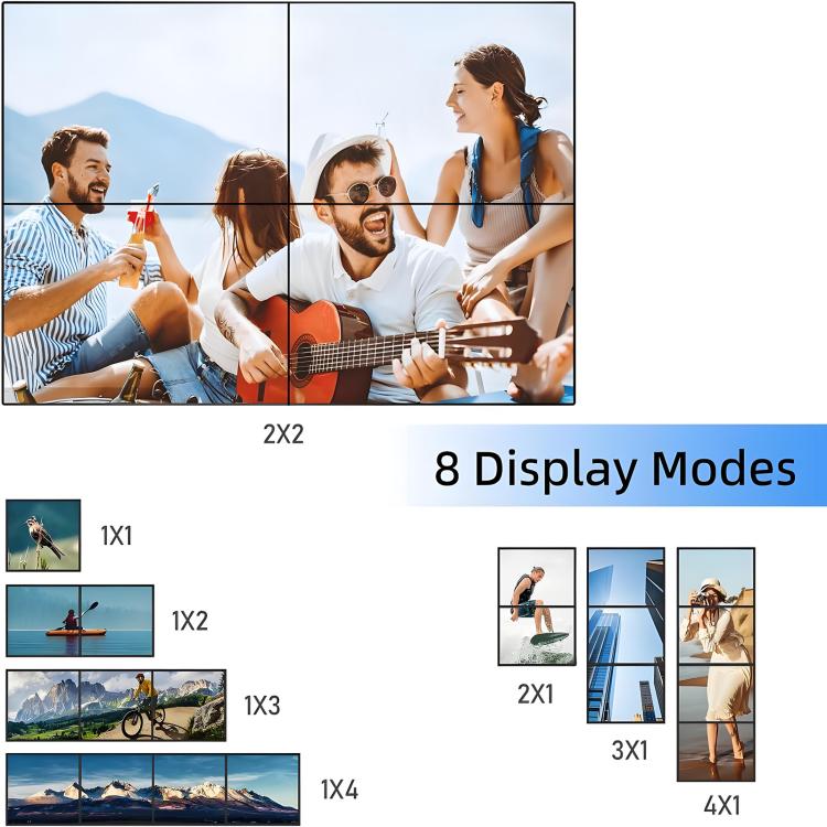Adattatore video HDMI 2 ingressi 2 uscite con USB